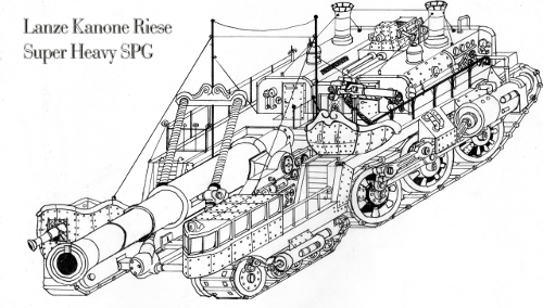 Steampunk Tank