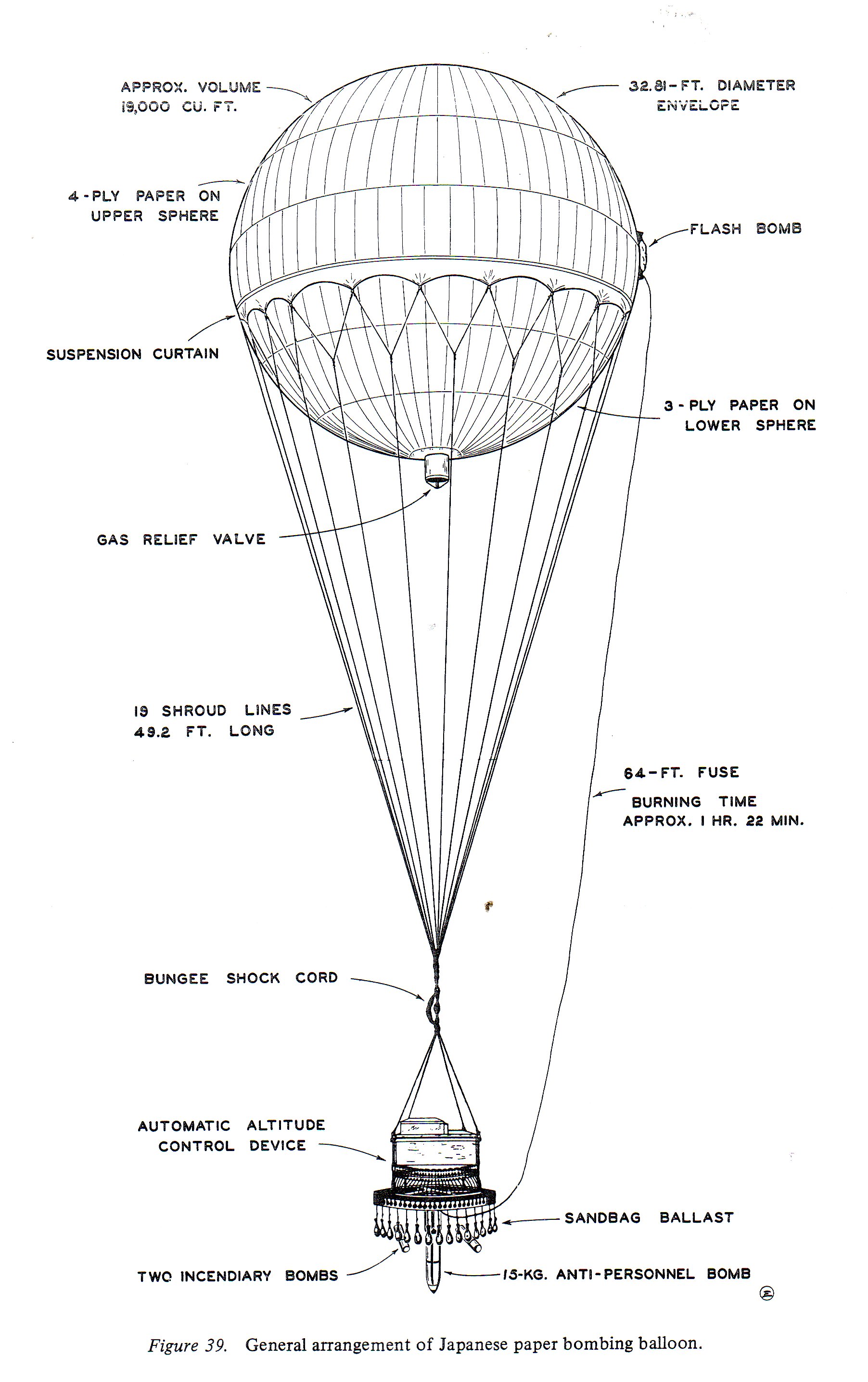 Balloon Bomb